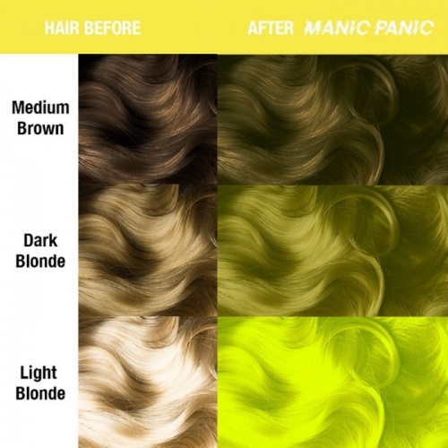 Краска для волос Manic Panic усиленная Electric Banana, 118 ml