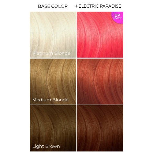 Краска для волос розовая Arctic Fox Electric Paradise, 236 ml