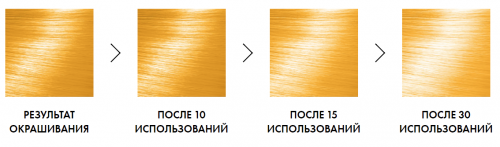 Краска для волос Bad Girl Full Moon желтый, 150 ml